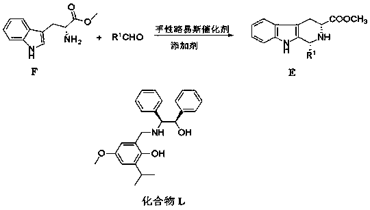Asymmetric synthesis of 1-aryl-1H-pyridine[3,4-b]indole-3-carboxylic acid methyl ester derivatives