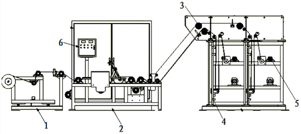An automatic winding and wrapping machine