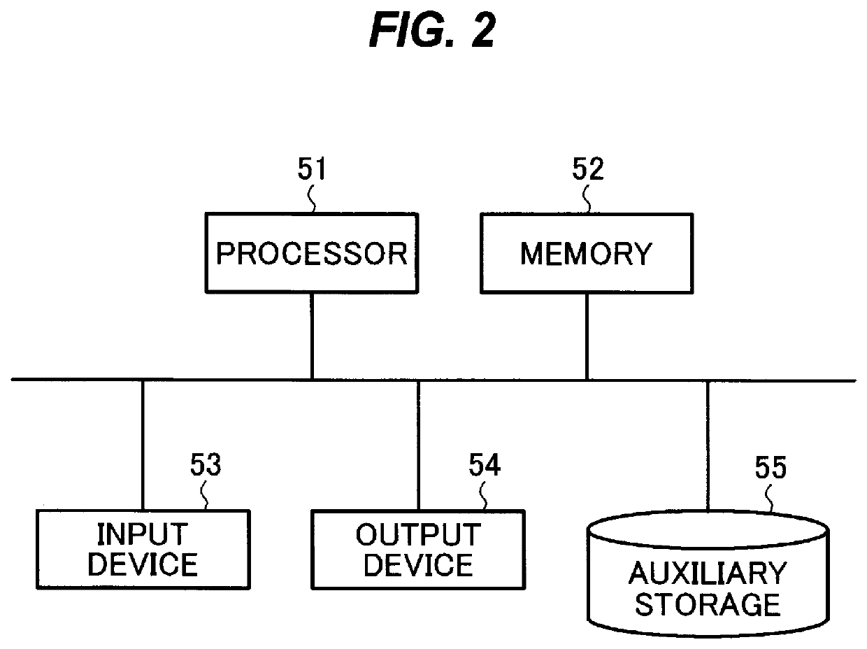 Dialogue device, dialogue method, and non-transitory computer-readable storage medium
