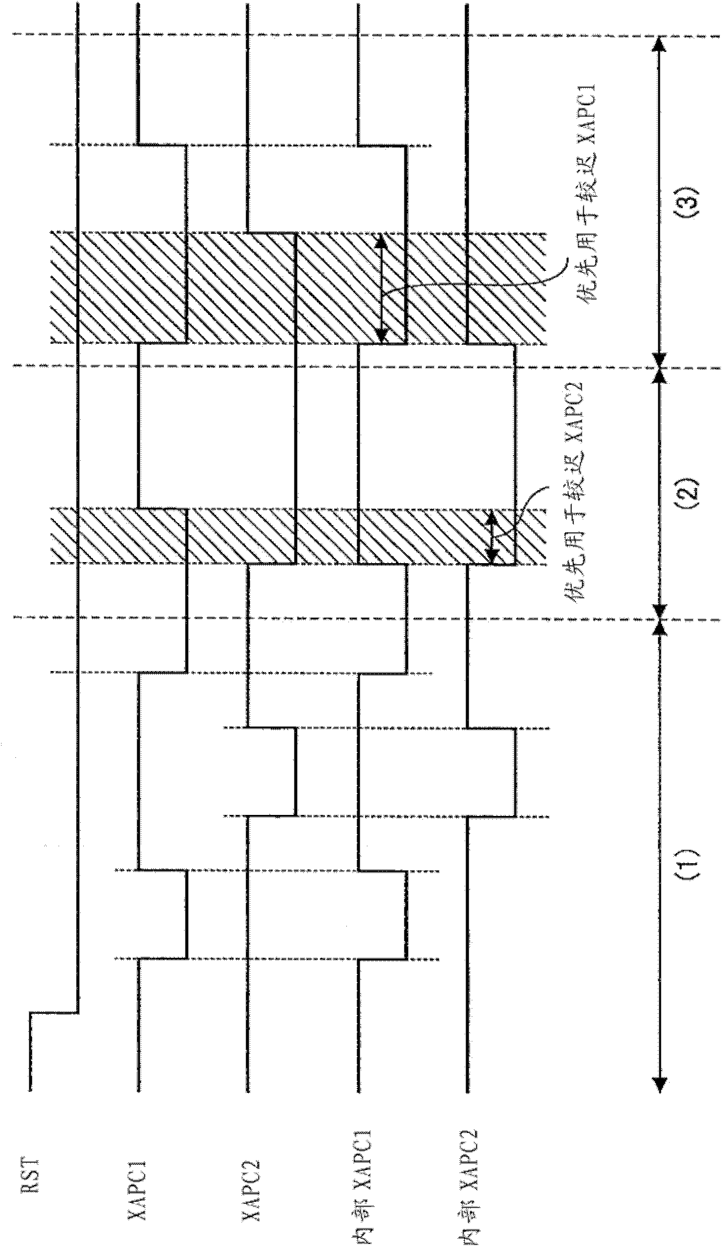 Multi-beam laser power control circuit and image forming apparatus using the same