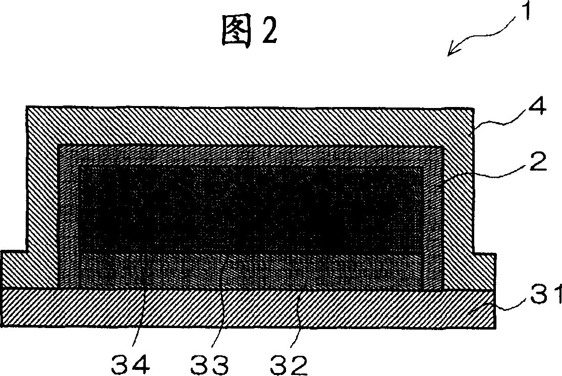 Transparent sealant for organic el element