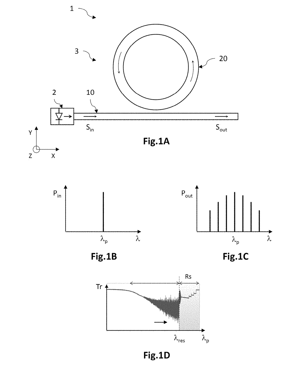 Optoelectronic device for generation a frequency comb