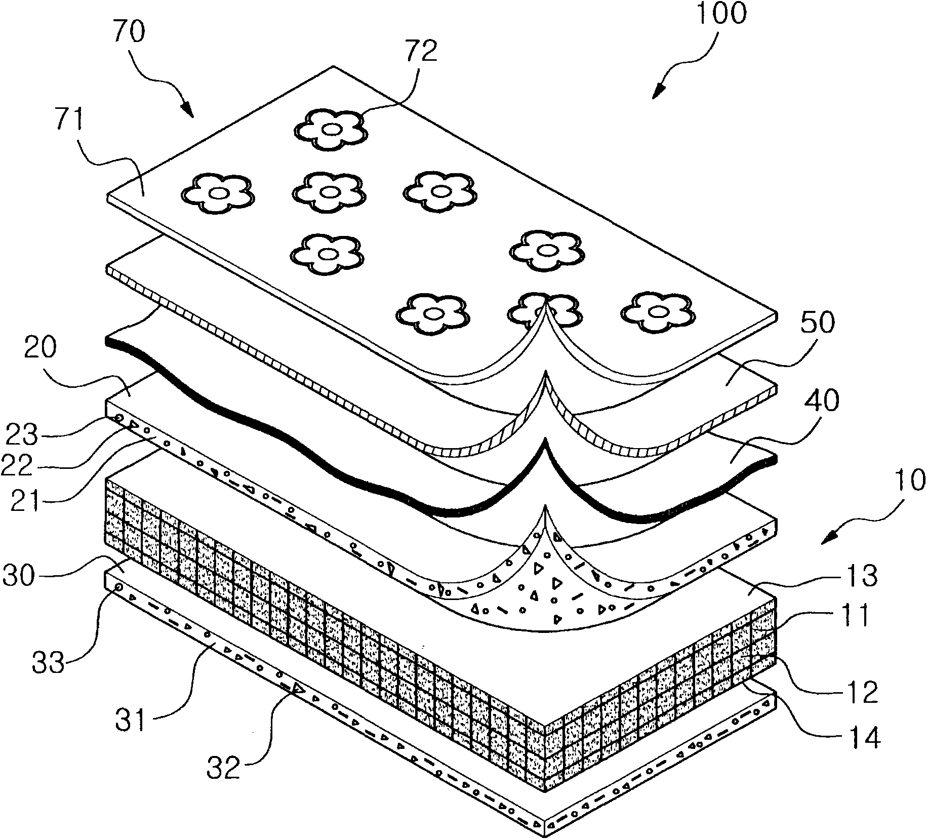 Polyolefine tarpaulin composition and preparing method thereof