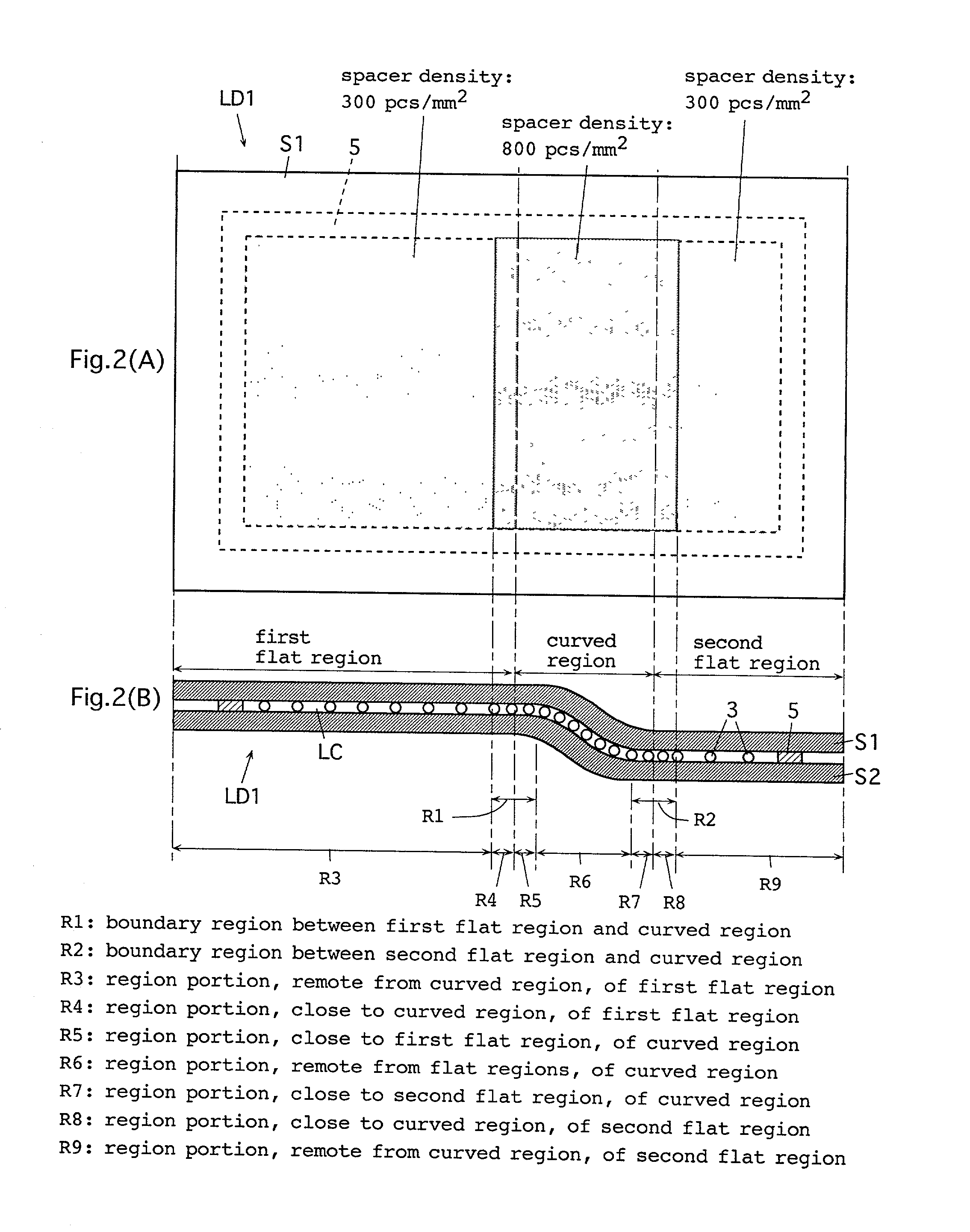 Non-flat liquid crystal display element and method of producing the same