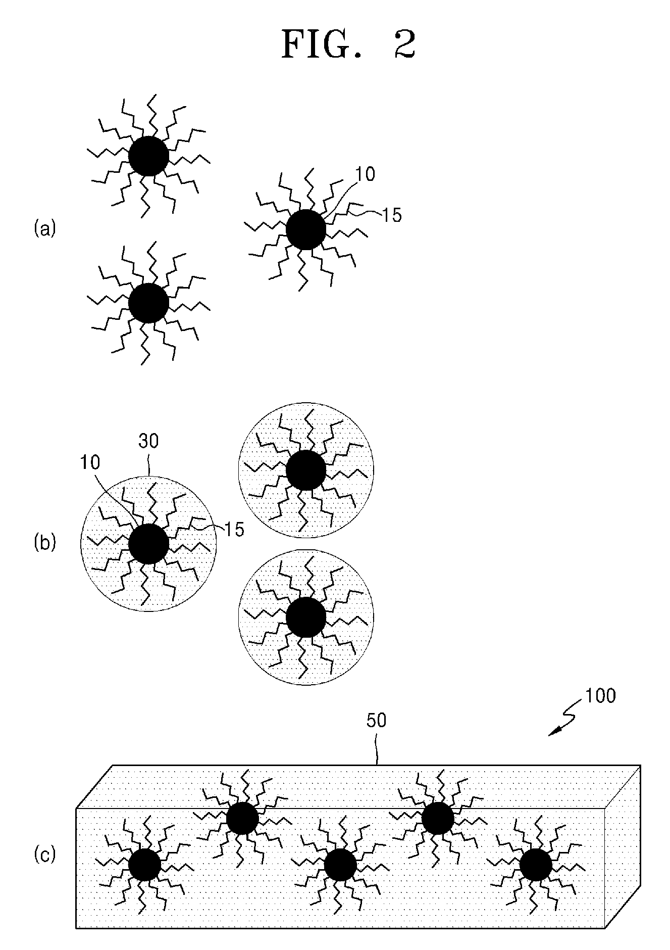 Nanocomposite material and method of manufacturing the same comprising forming an inorganic matrix by sol-gel reaction