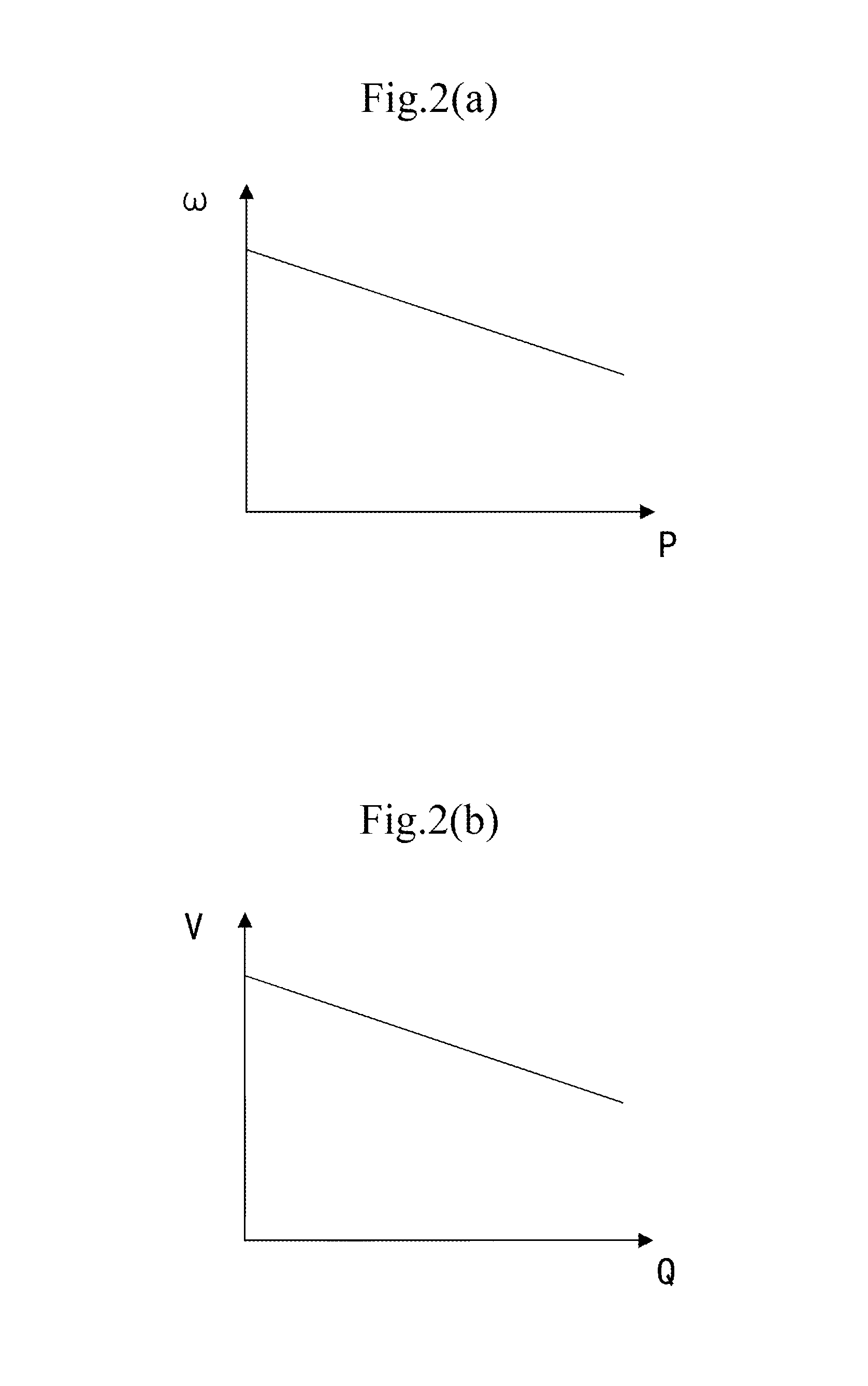 Control method and control device for inverter system
