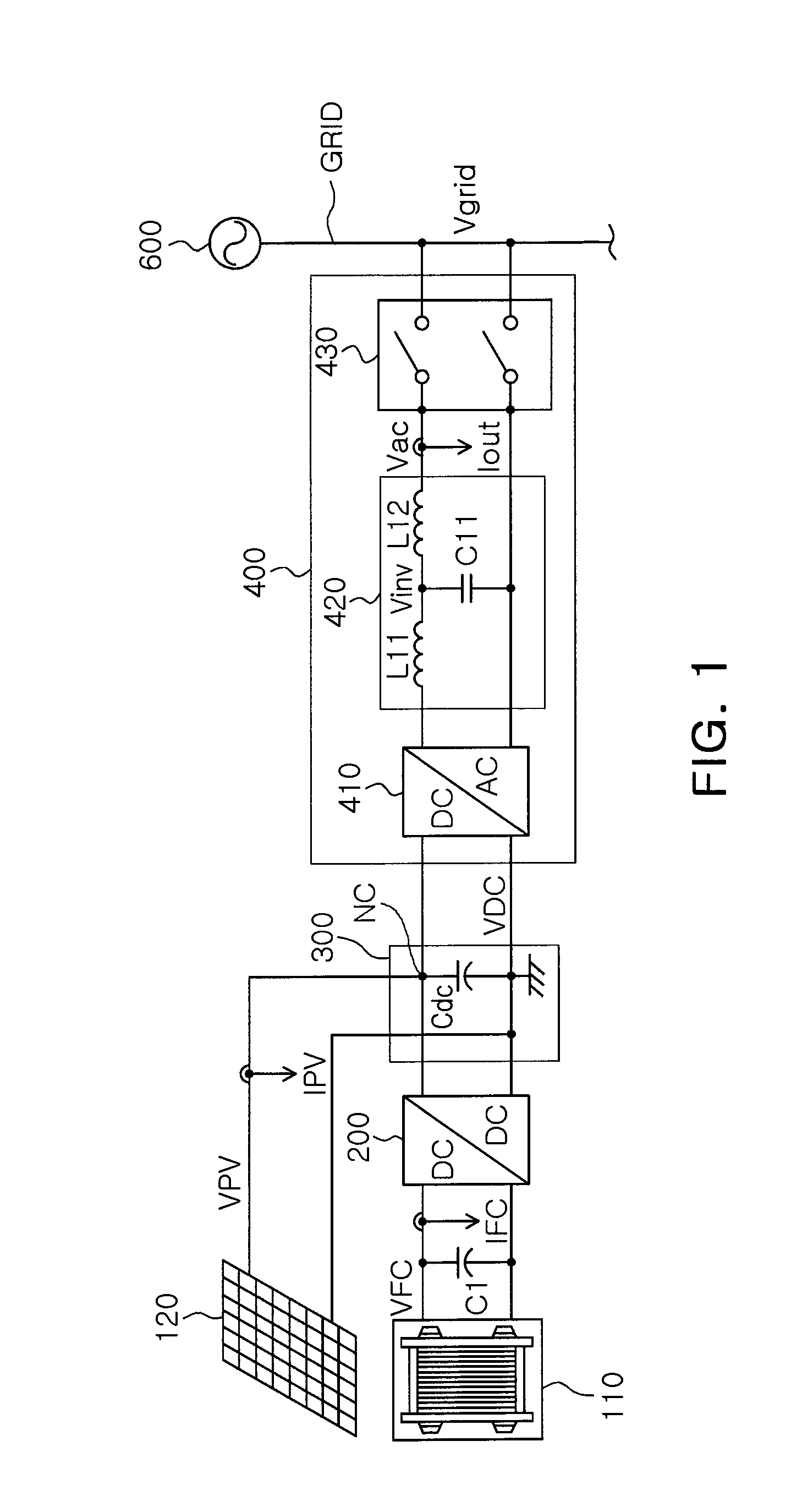 Photovoltaic and fuel cell hybrid generation system using single converter and single inverter, and method of controlling the same
