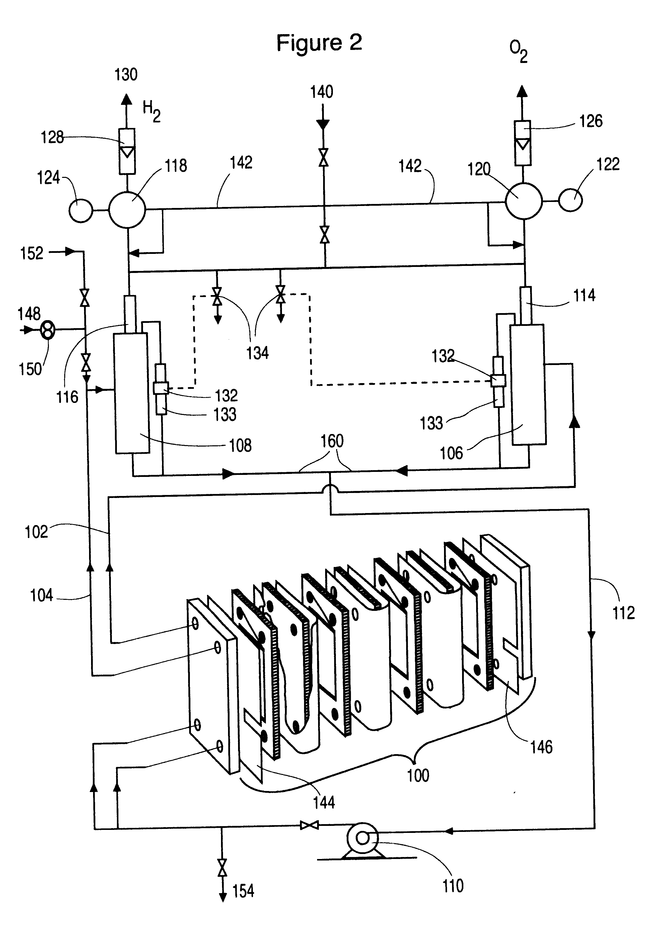 Electrochemical cell stacks