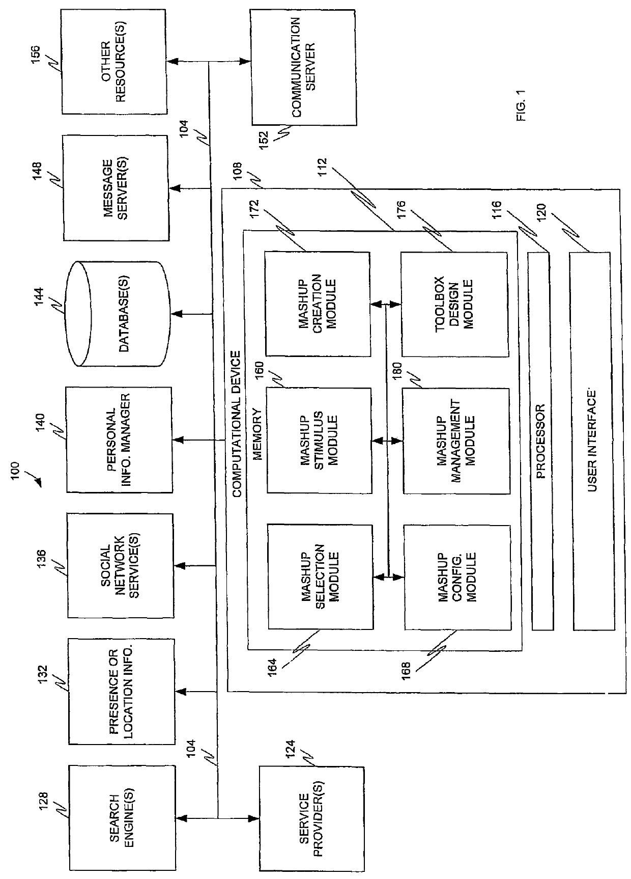 Device skins for user role, context, and function and supporting system mashups