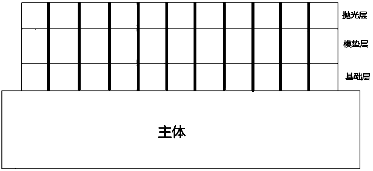 Micro-liquidity composite polishing die for large-caliber easily deformed zinc sulfide optical window parts and manufacturing method thereof