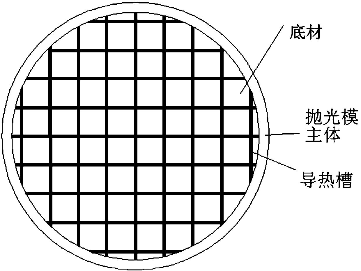 Micro-liquidity composite polishing die for large-caliber easily deformed zinc sulfide optical window parts and manufacturing method thereof