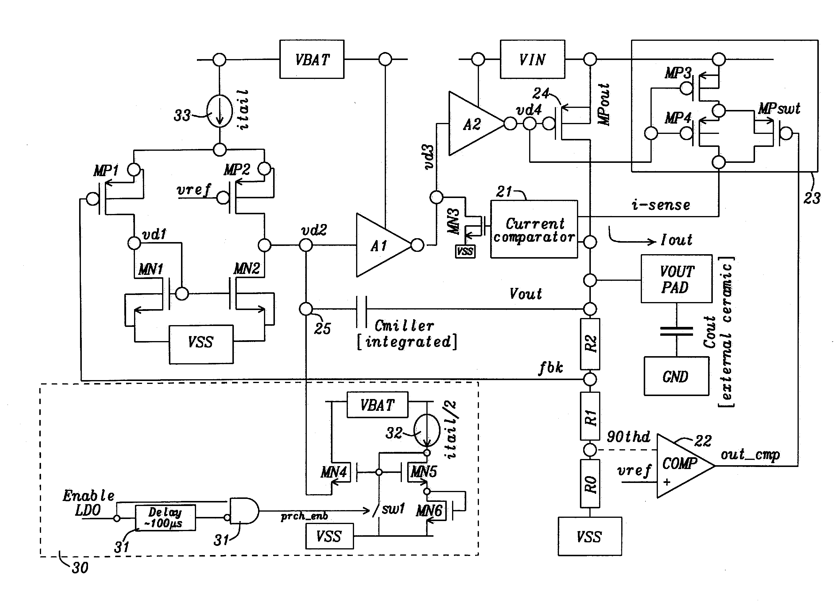 Method to Limit the Inrush Current in Large Output Capacitance LDO's