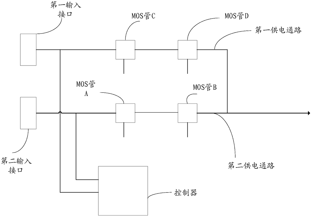 A power supply method and first electronic device