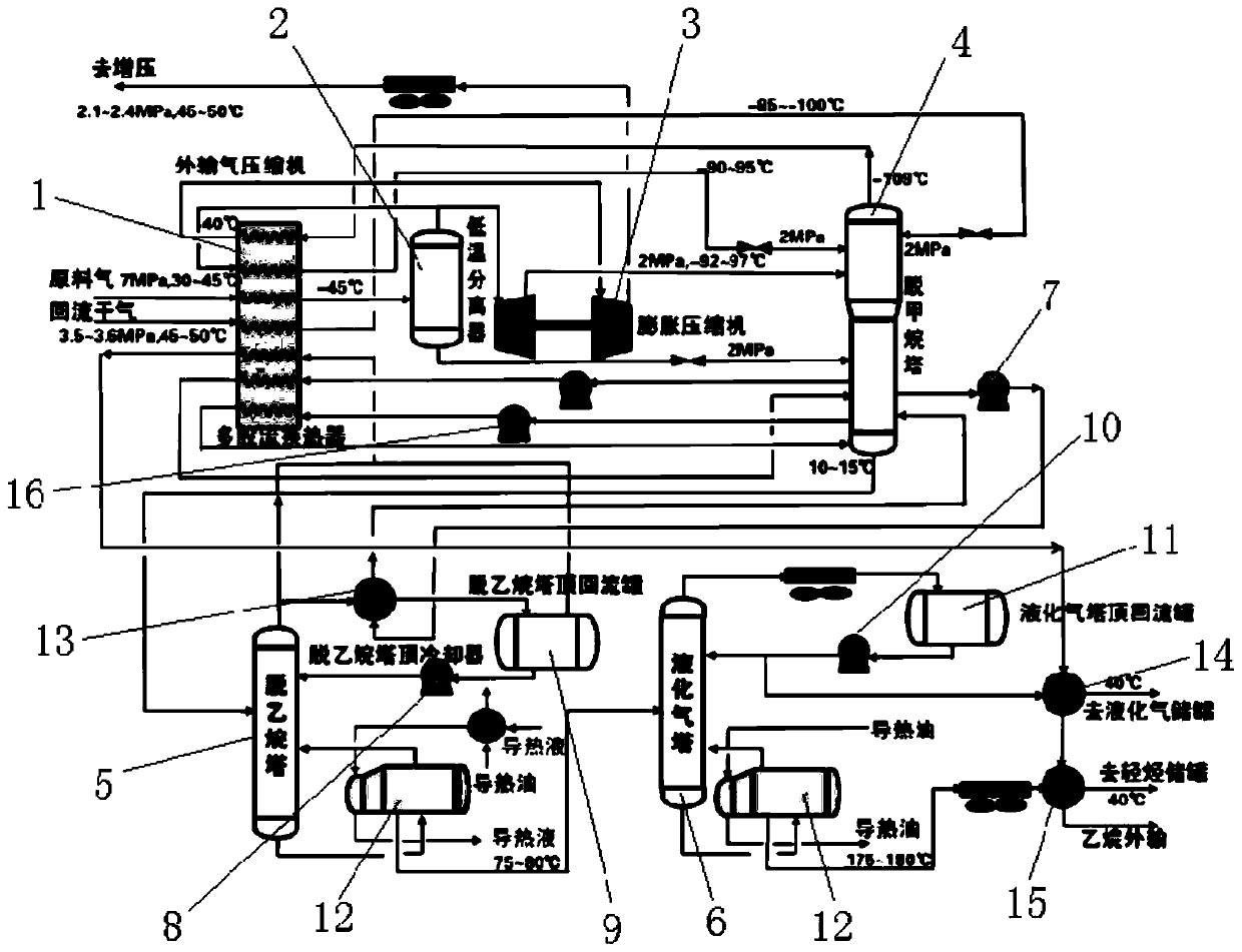 Oilfield modular processing system