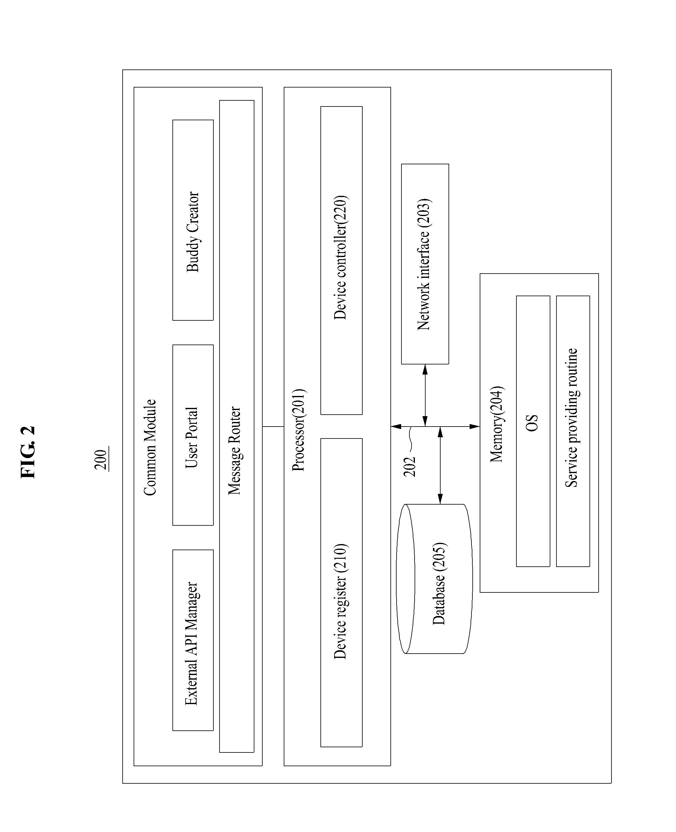 Method and System for Controlling Internet of Things (IoT) Device