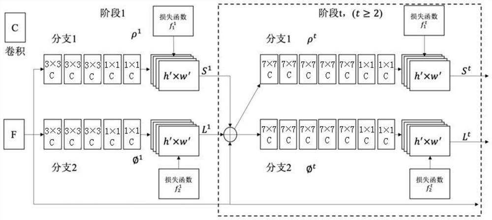 Satellite racemization method based on deep reinforcement learning