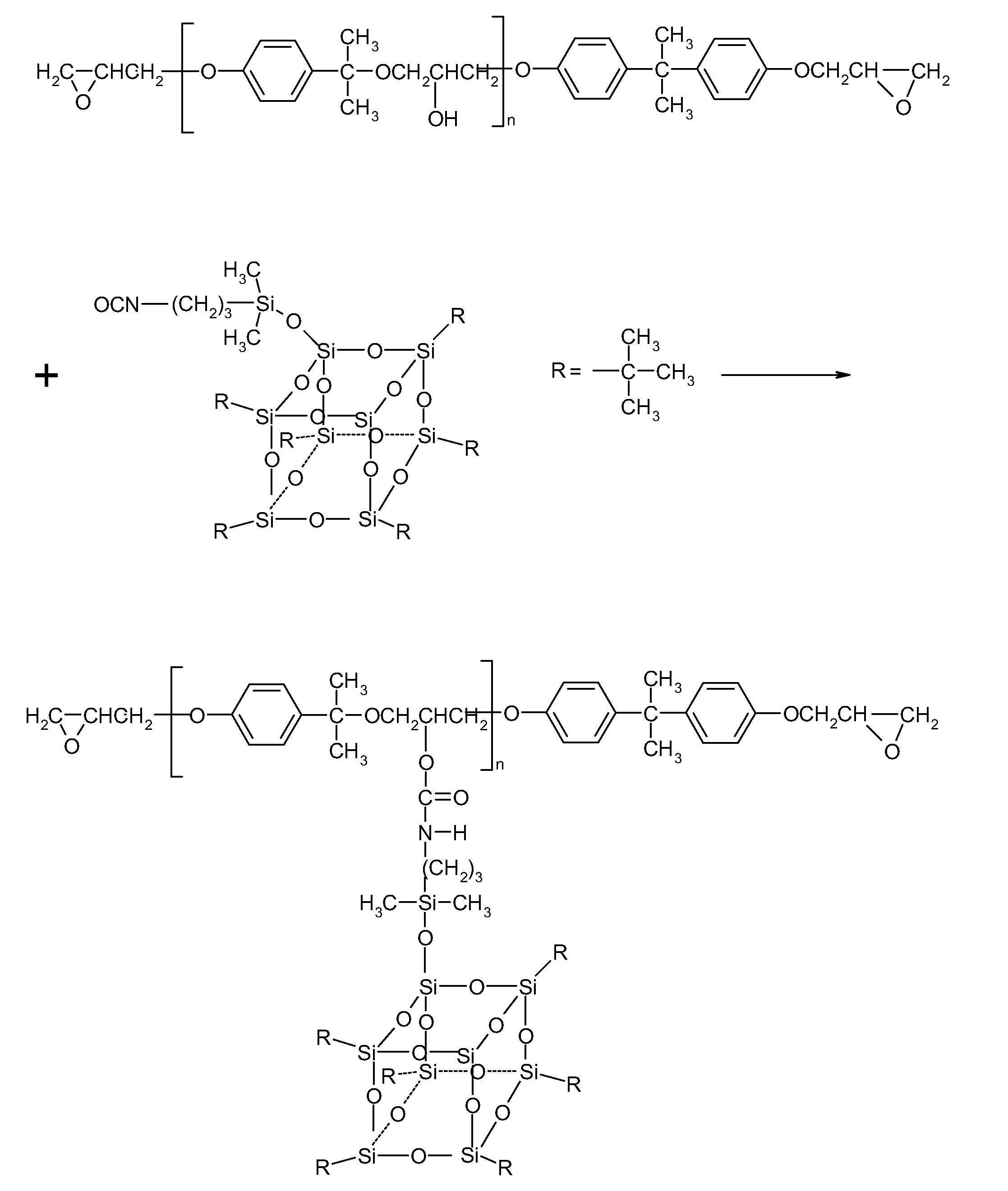 Epoxy resin containing side-chain-tethered caged POSS and preparation method thereof as well as epoxy resin material containing POSS-epoxy and preparation method thereof