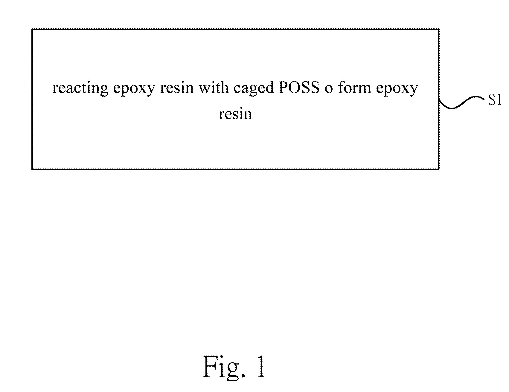 Epoxy resin containing side-chain-tethered caged POSS and preparation method thereof as well as epoxy resin material containing POSS-epoxy and preparation method thereof