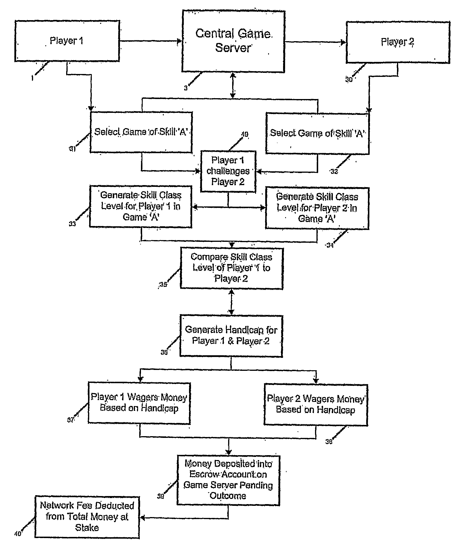 Method of software distribution via the internet