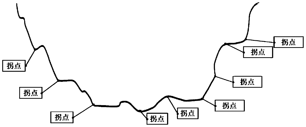 A method and system for determining river bottom reference elevation based on large-section survey data