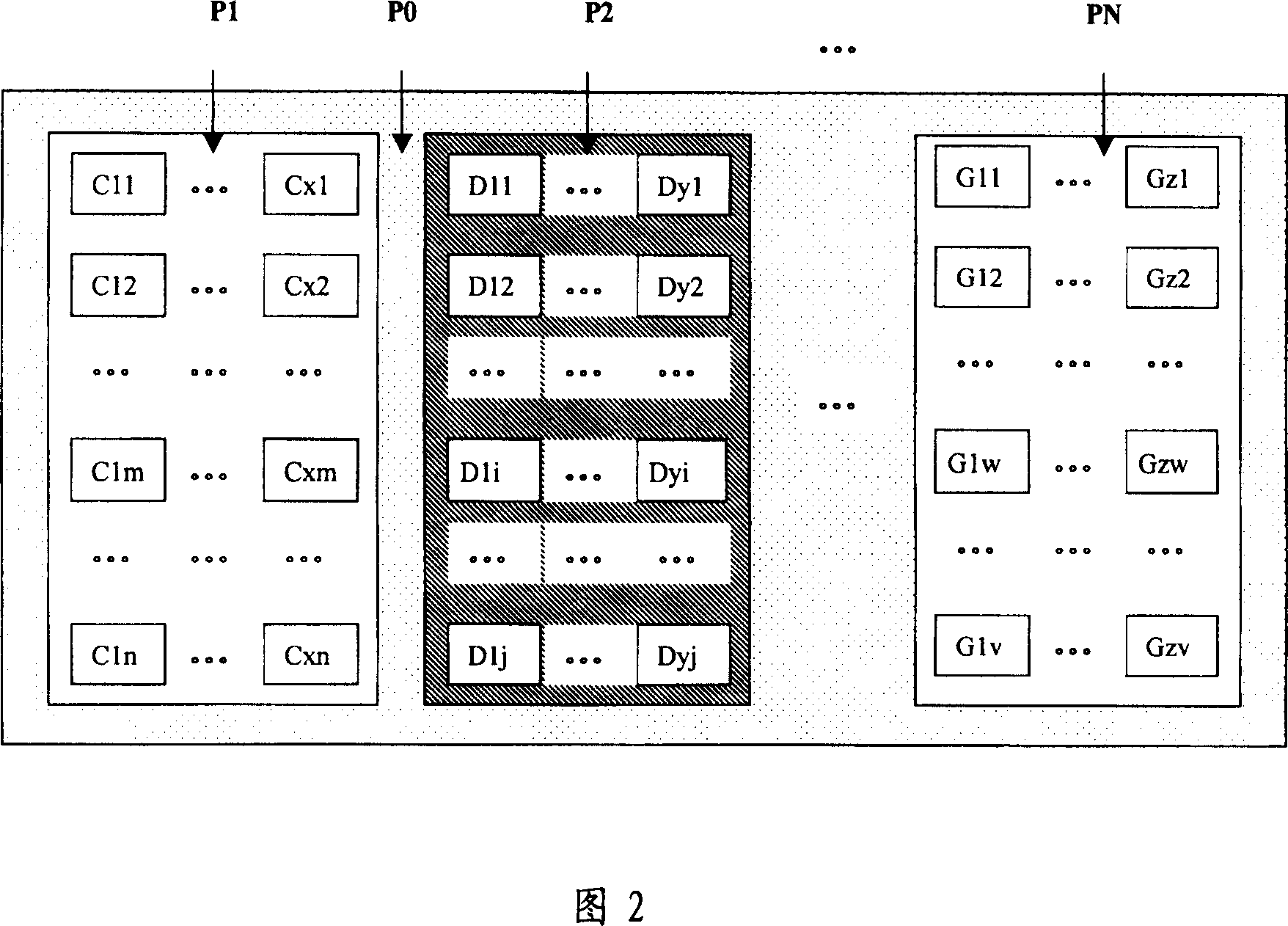 Computer group system and its operation managing method