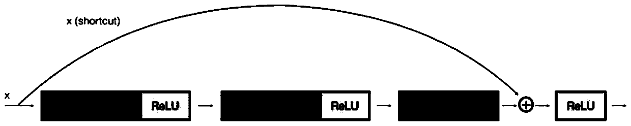 Image-based weather identification method and device