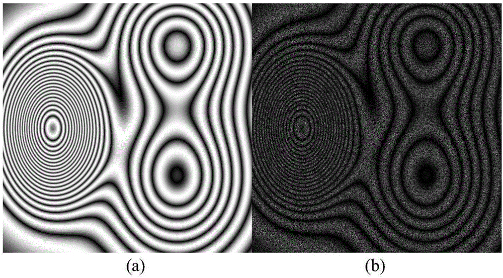 Large change density fringe pattern filtering method based on generalized total variation