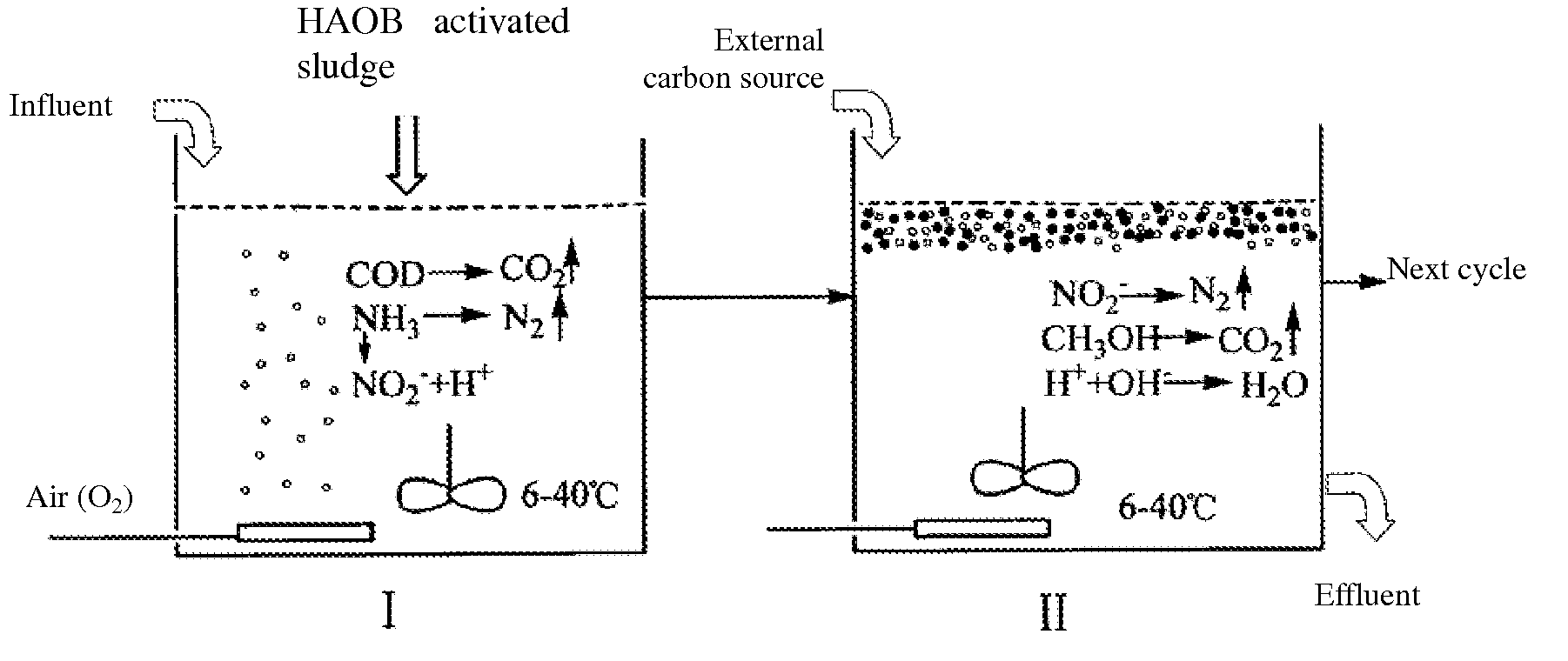 Method for removing the contamination of c,n utilizing heterotrophic ammonia-oxidizing bacteria