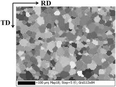 A method for producing ultra-pure ferritic stainless steel for decoration by adopting a steel coil mill