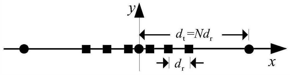 A deconvolution based mimo sonar range sidelobe suppression method