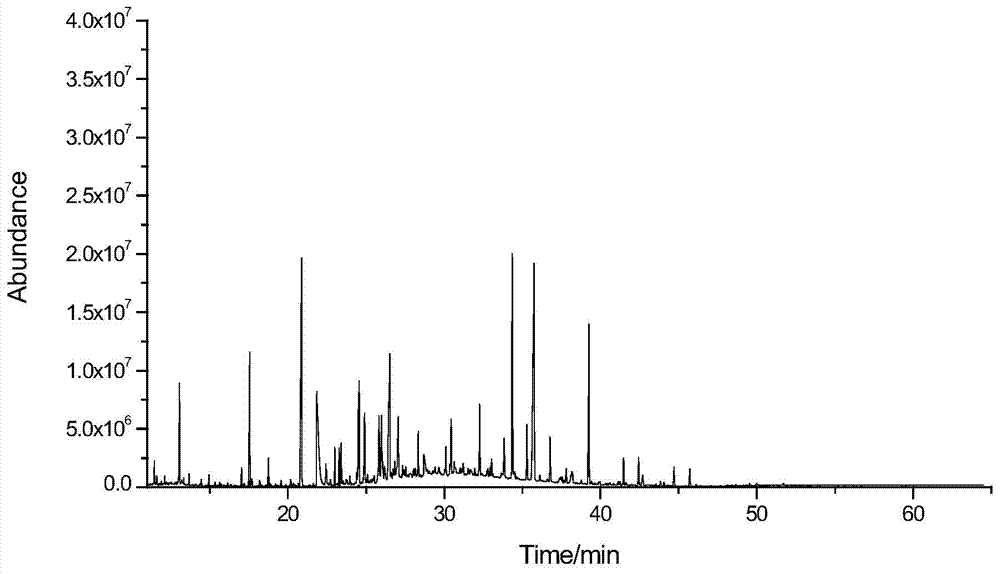 Method for extracting tobacco volatile and semi-volatile aroma components