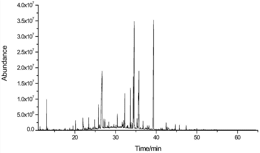 Method for extracting tobacco volatile and semi-volatile aroma components
