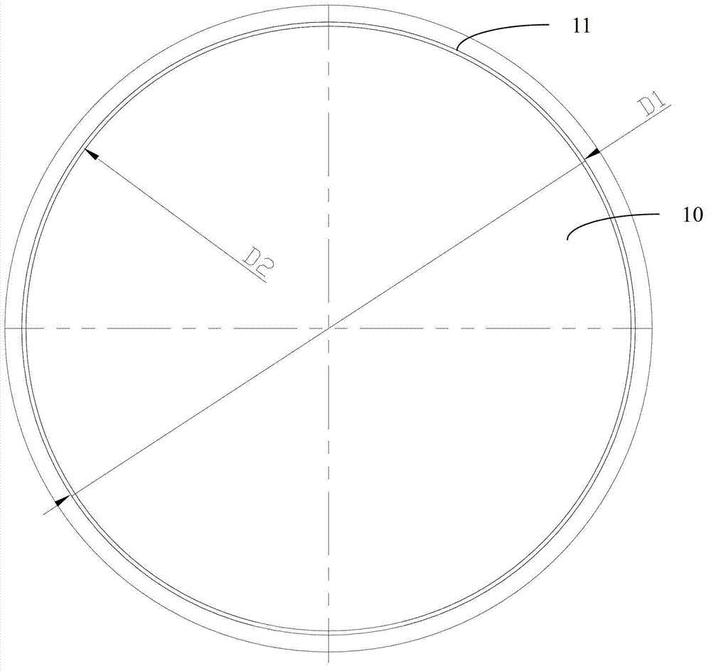 External diameter measuring apparatus of annular object and measuring method thereof
