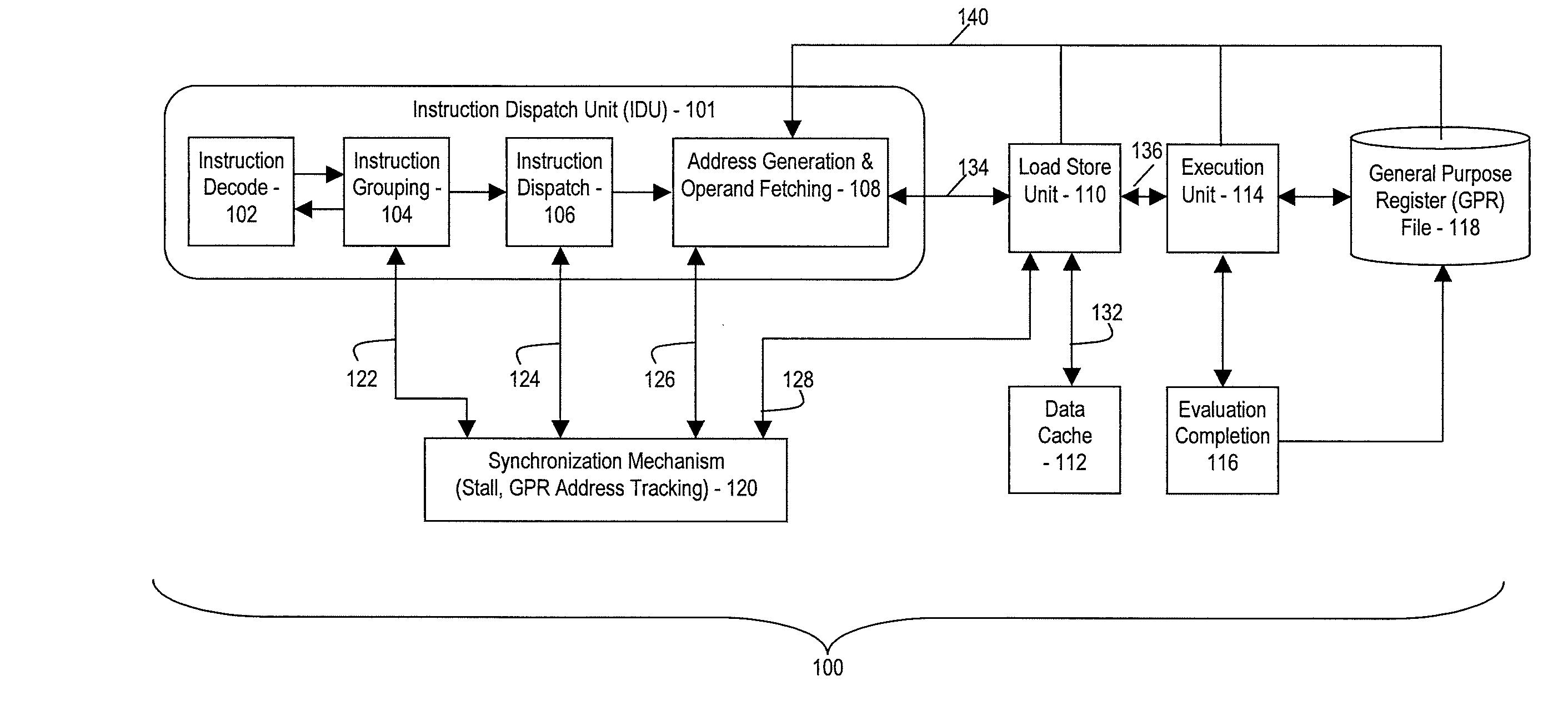 Processor and method for synchronous load multiple fetching sequence and pipeline stage result tracking to facilitate early address generation interlock bypass