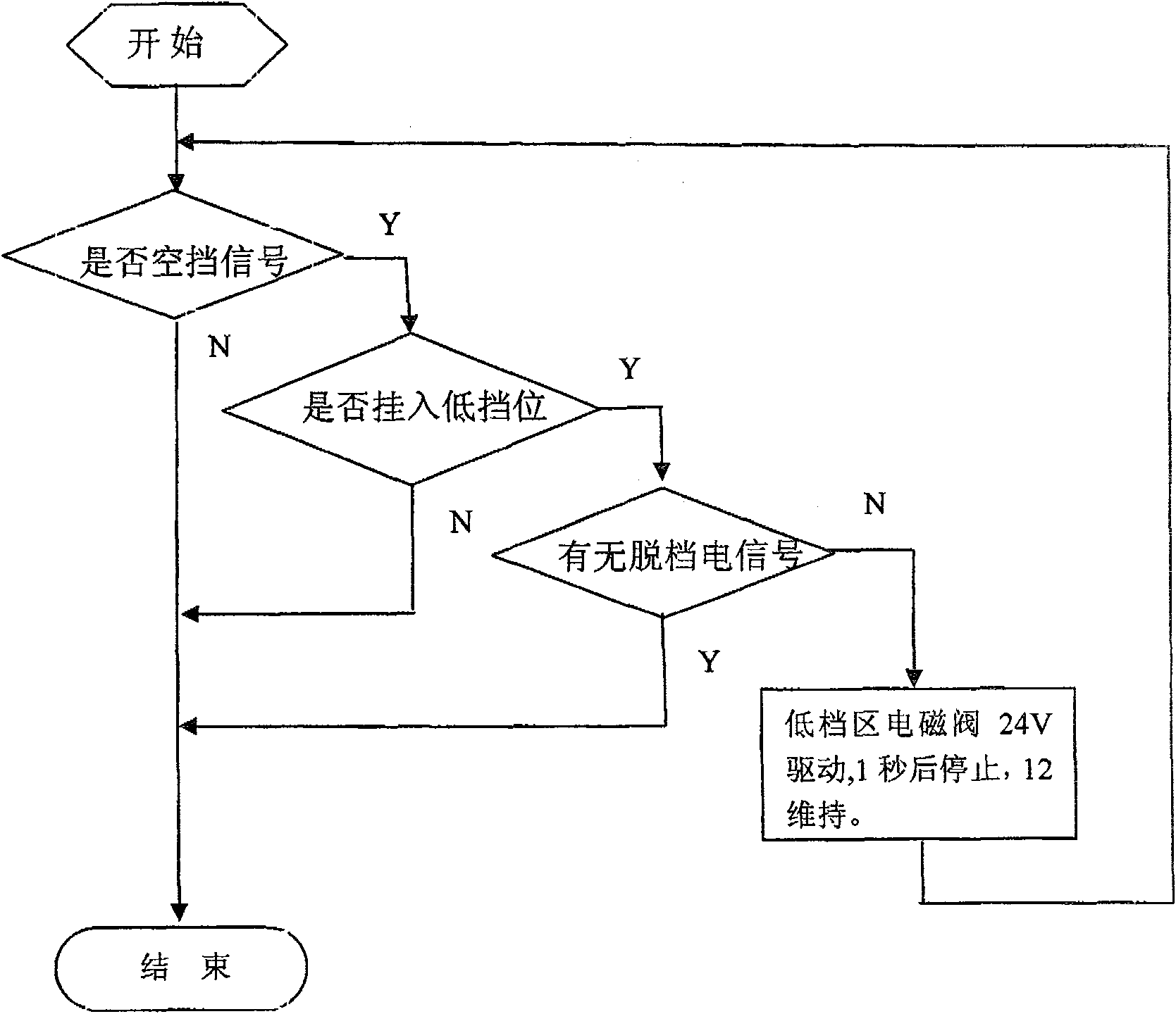 Speed changing box booster system electric-controlled unit containing low gear electromagnetic valve low-power consumption maintaining circuit