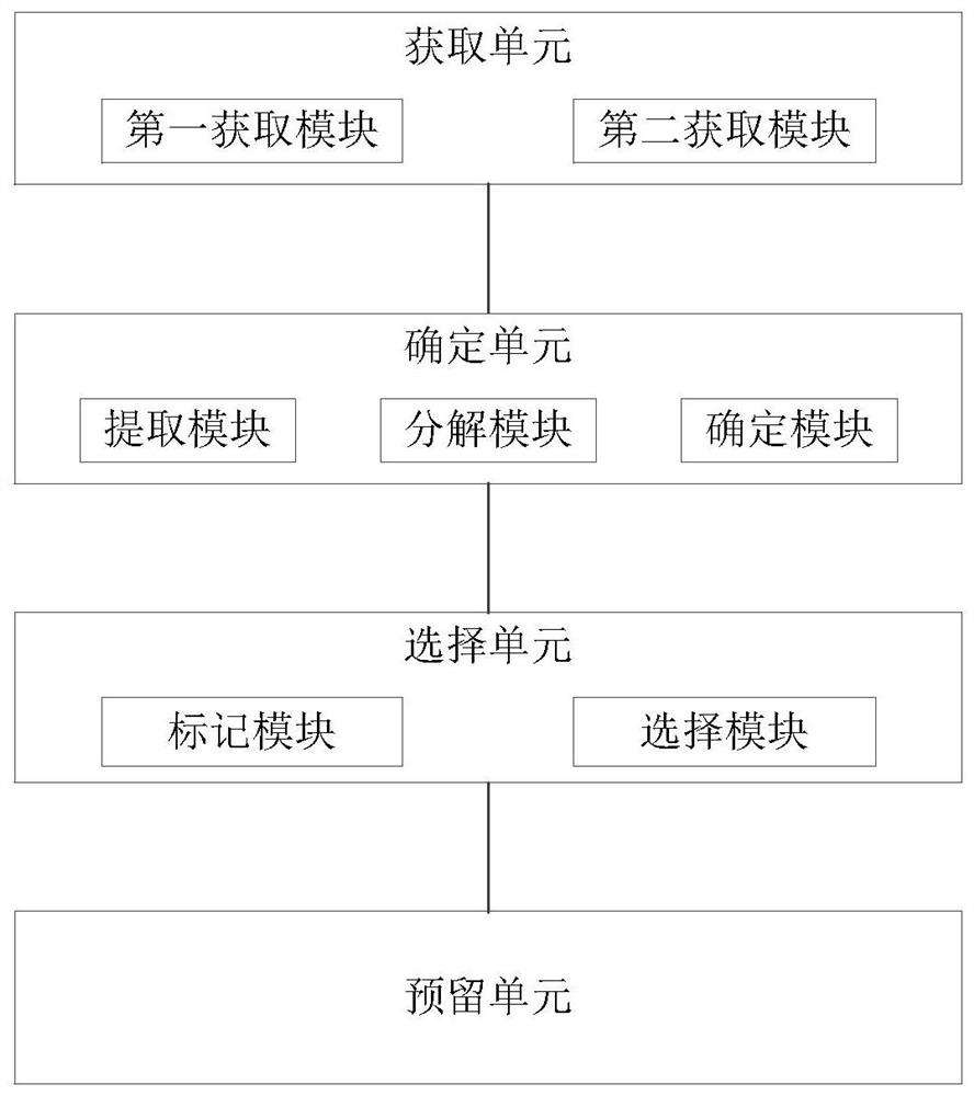 A data network and optical transmission network collaborative protection method and device