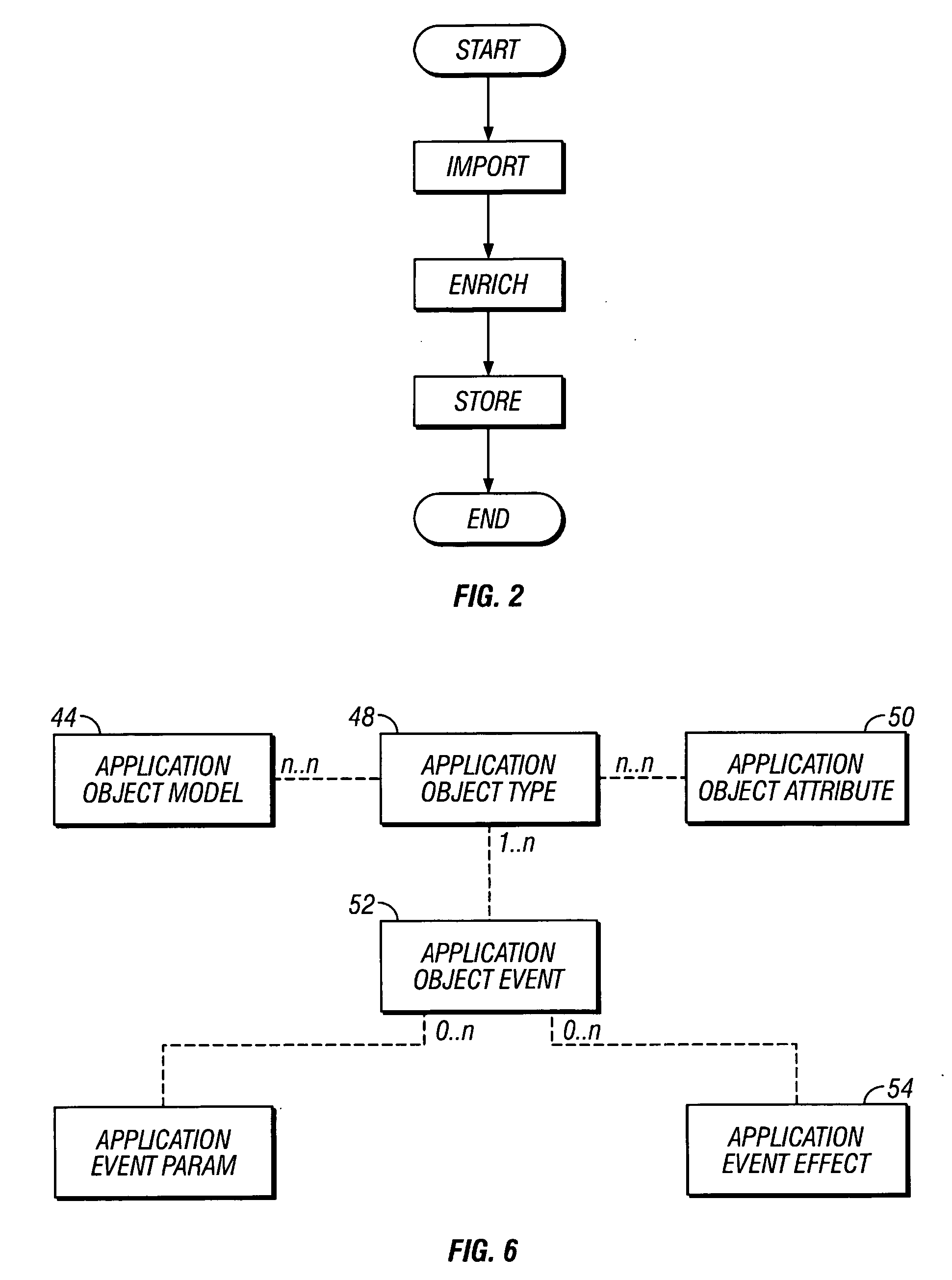 Method and system for rule-based generation of automation test scripts from abstract test case representation