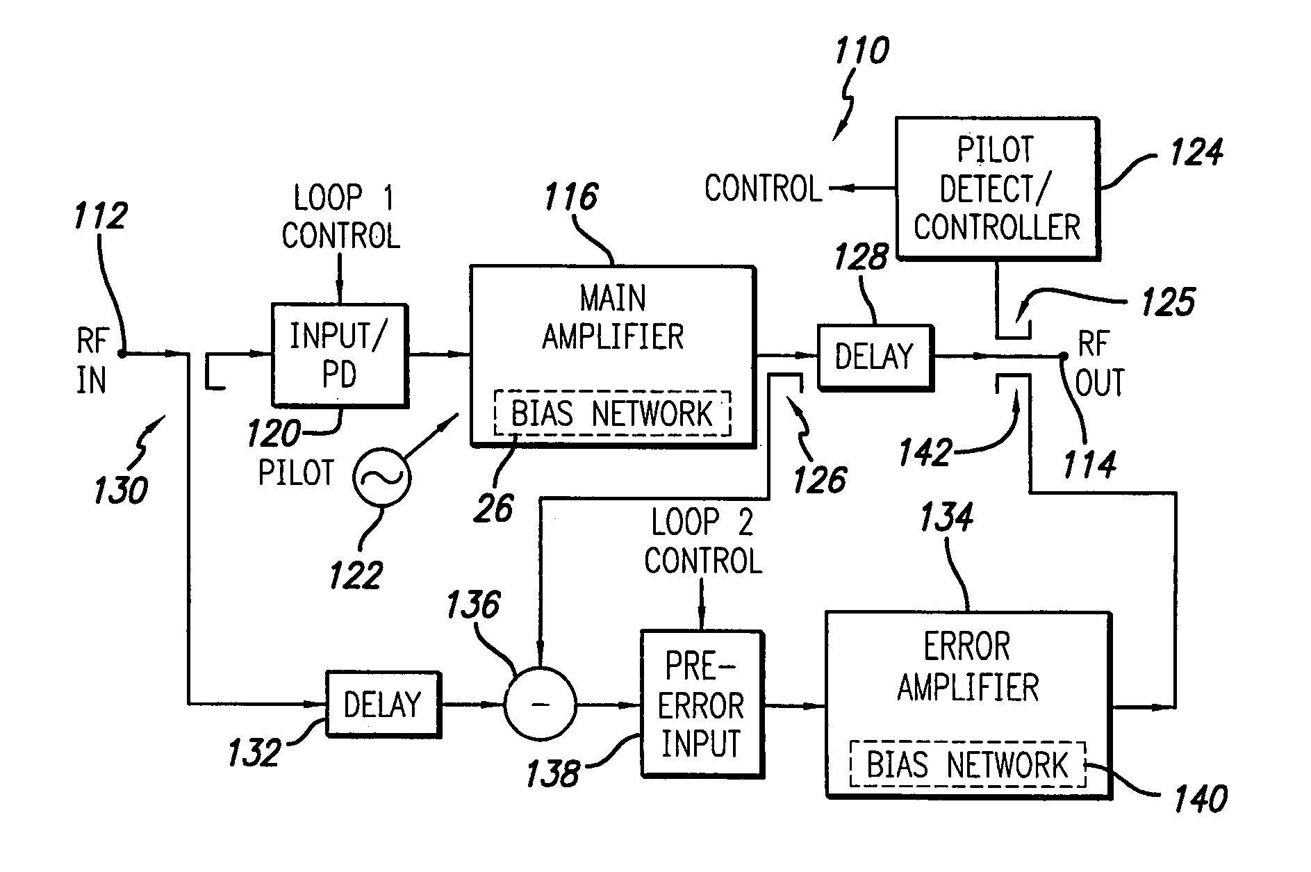 Feed forward amplifier employing bias circuit topologies for minimization of RF amplifier memory effects