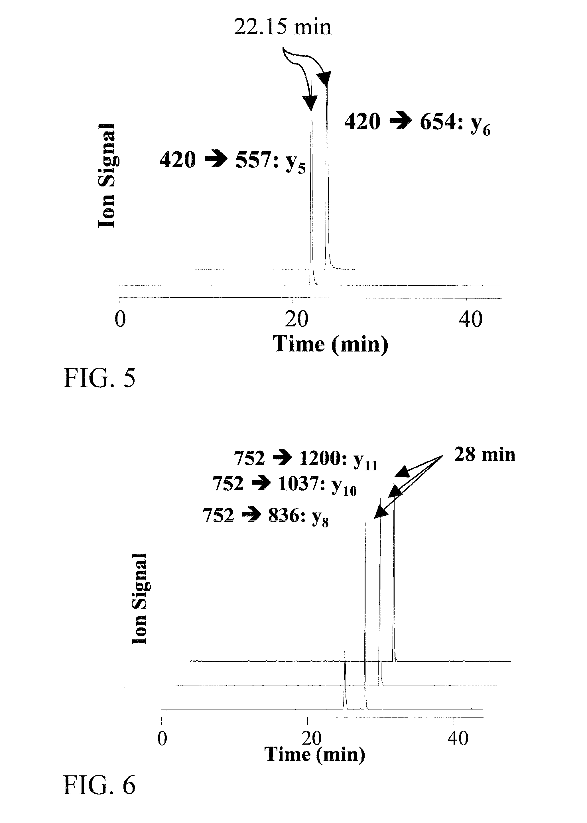 Methods and materials for monitoring myeloma using quantitative mass spectrometry