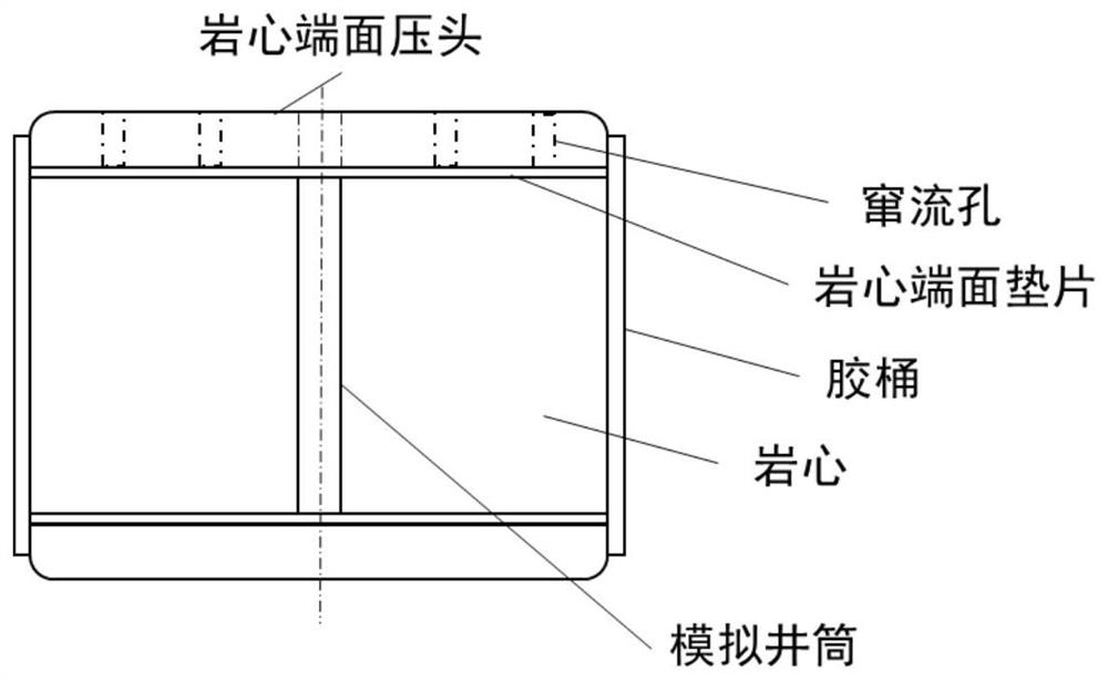 System and method for measuring fracture type interface interlayer fluid channeling characteristics