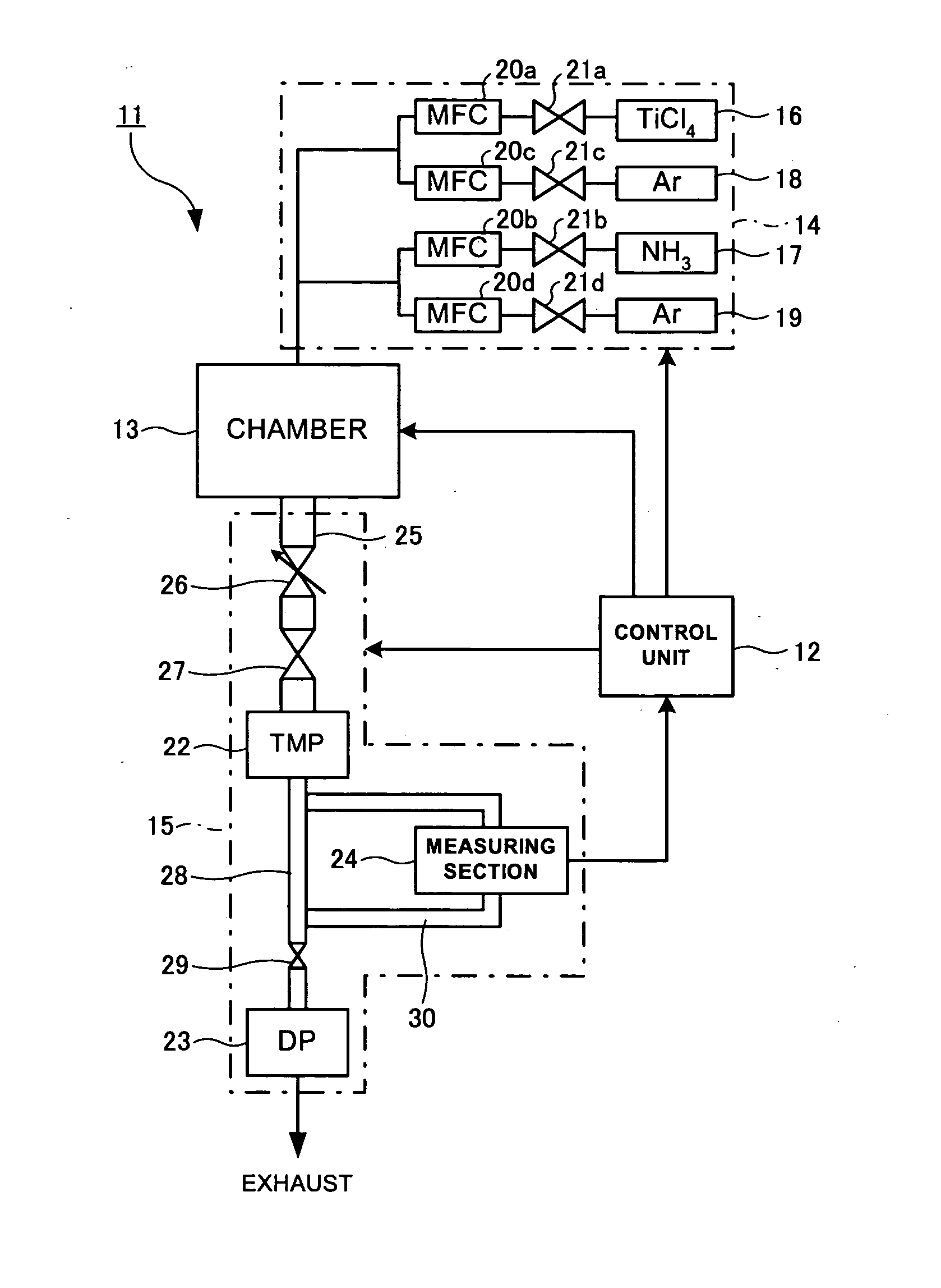 Processing device and processing method