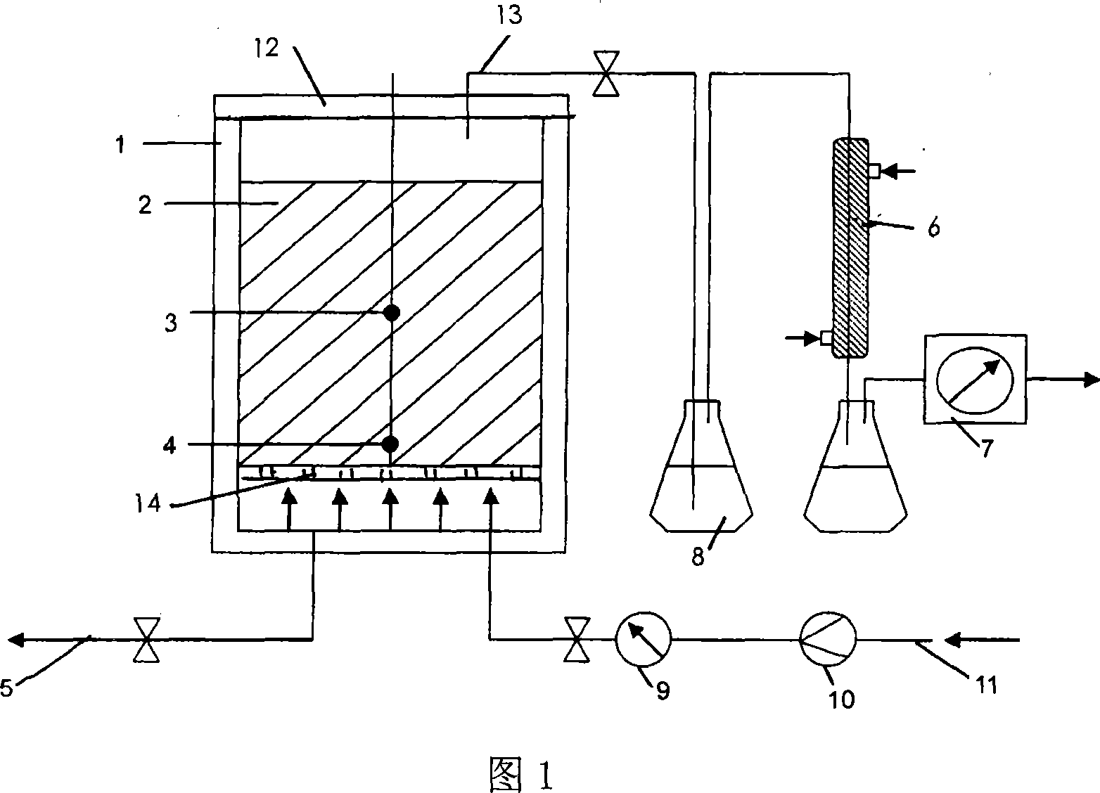 Method and device for fast composting kitchen residual by catalytic decomposing agent