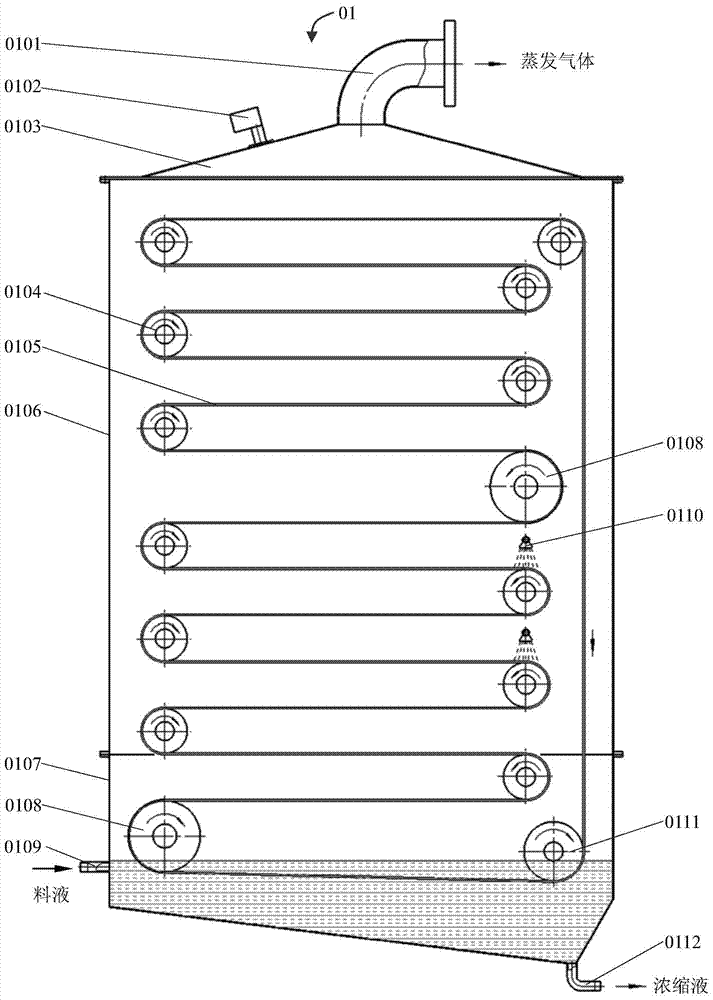 A continuous traction type omentum microwave evaporation method and device