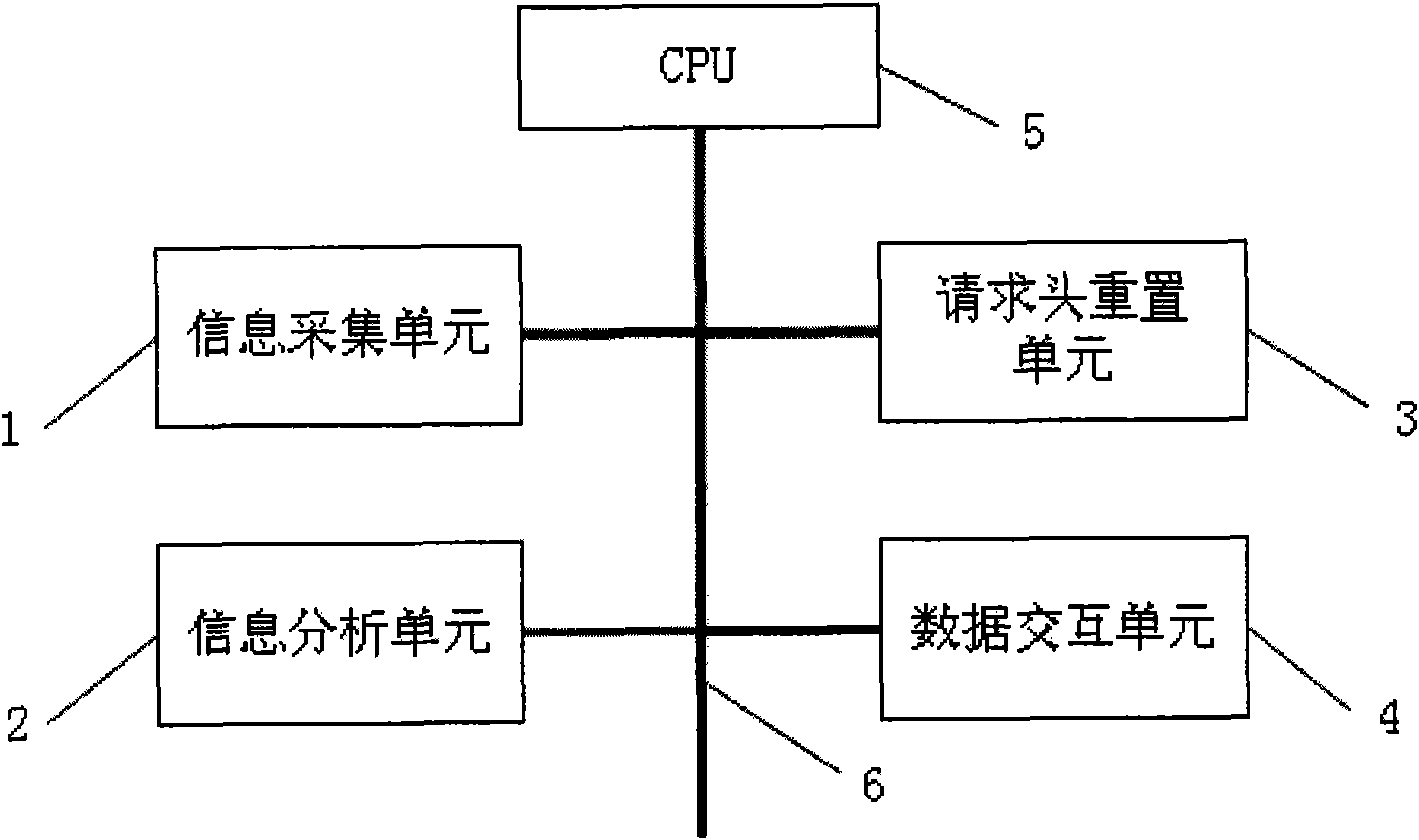 Method and system for automatically setting page language by mobile terminal browser