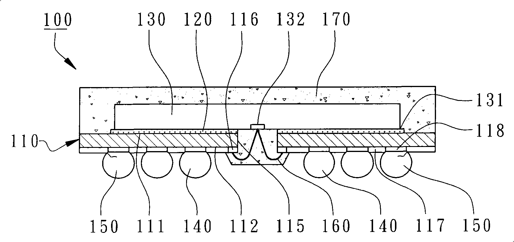 Semiconductor package structure having movable gain variation on circumsphere point