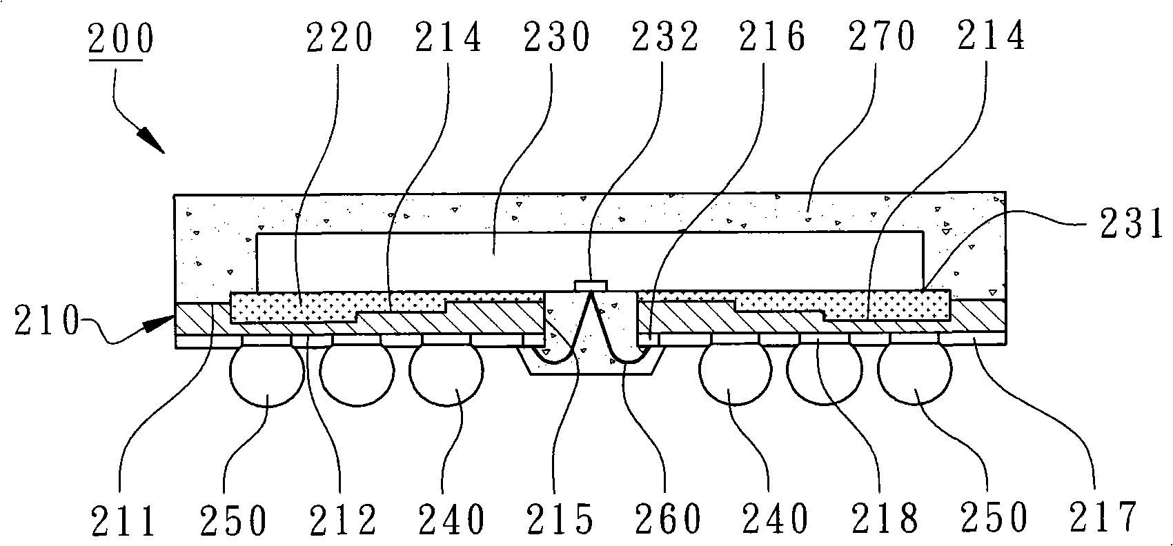 Semiconductor package structure having movable gain variation on circumsphere point