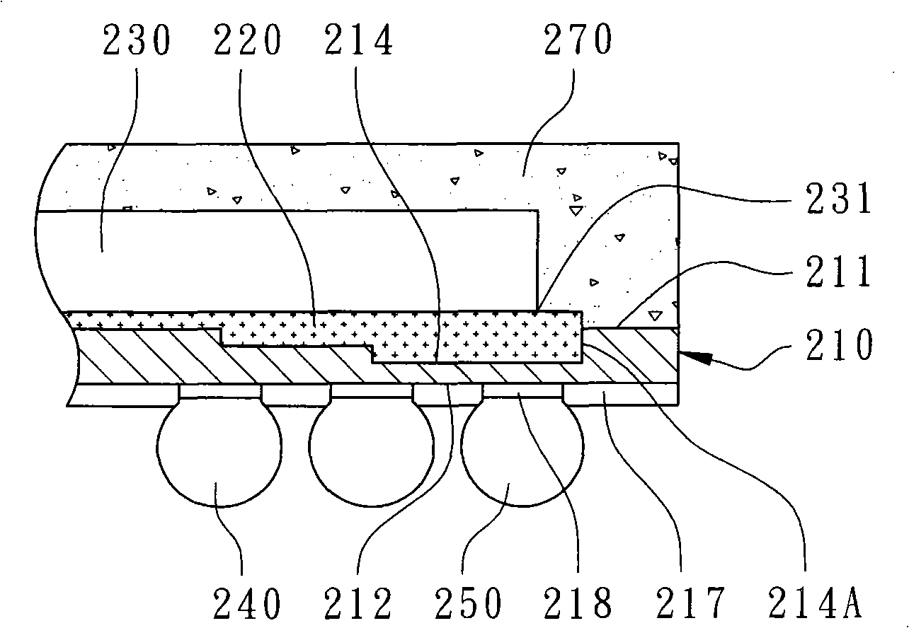 Semiconductor package structure having movable gain variation on circumsphere point