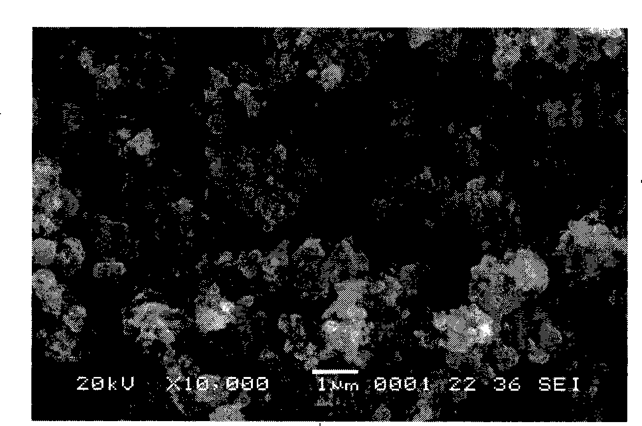 A method for making anode material LiFePO4 of lithium ion battery