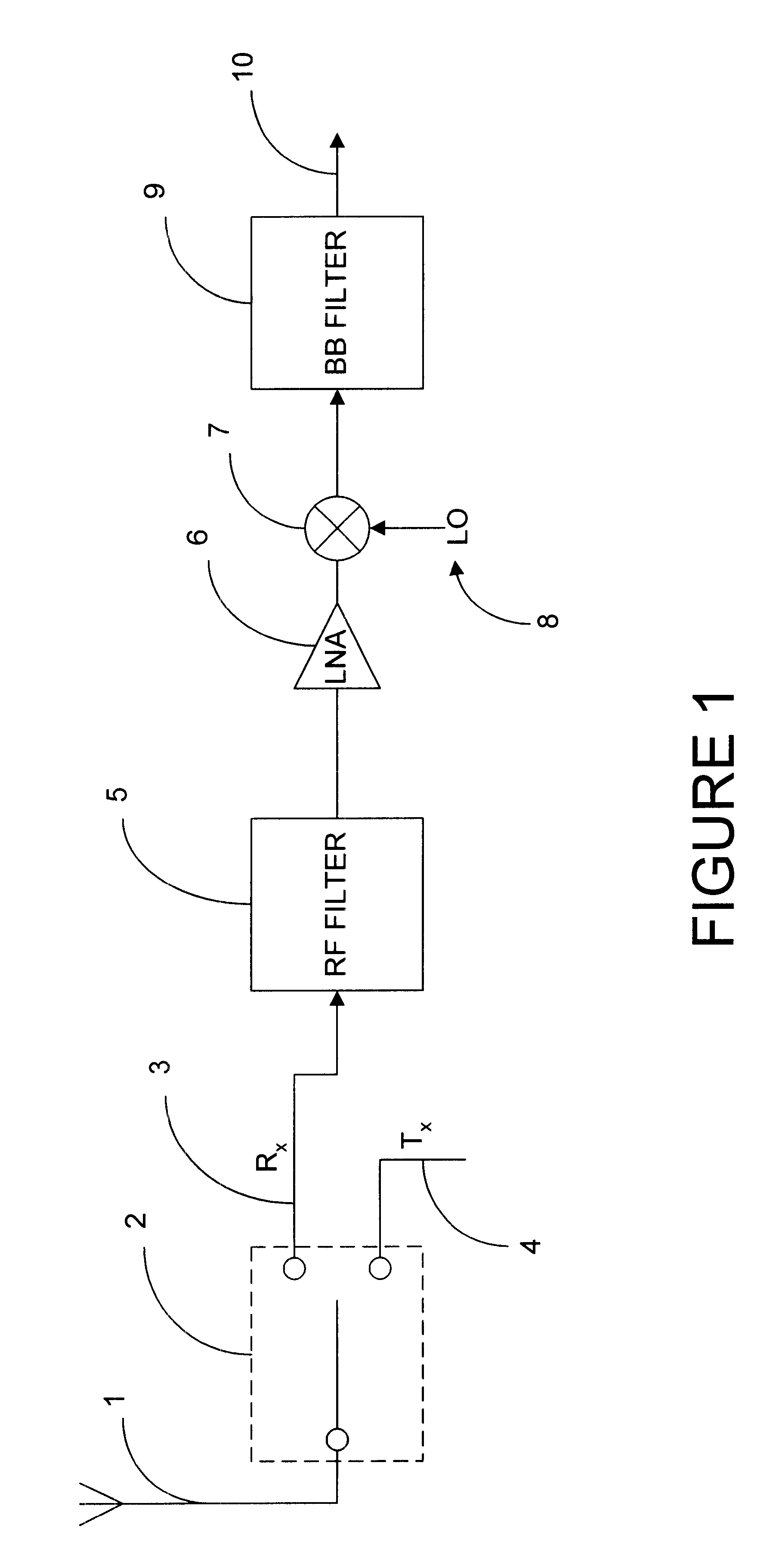 Multi-band filter system for wireless communication receiver