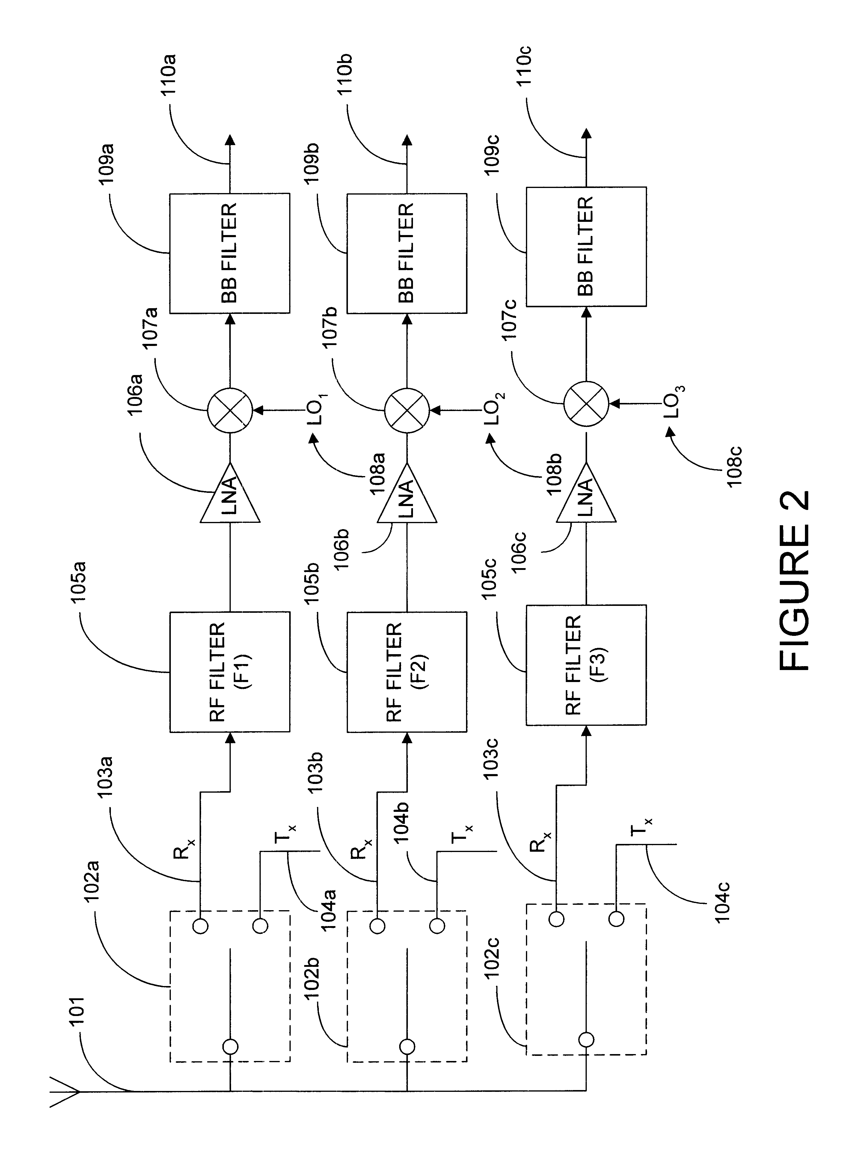 Multi-band filter system for wireless communication receiver